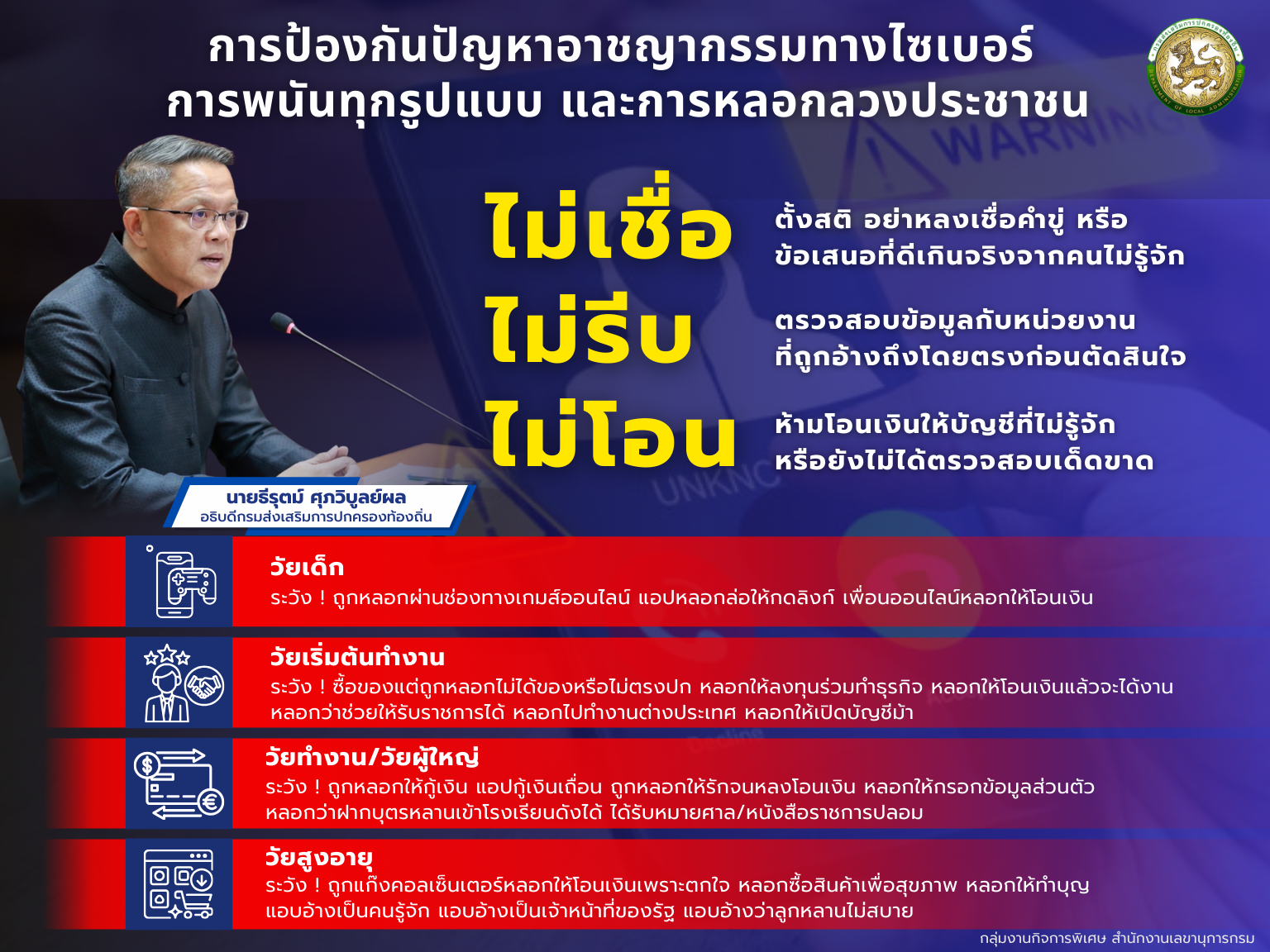 ประชาสัมพันธ์ การสร้างความรู้ความเข้าใจเพื่อป้องกันการหลองลวงทางออนไลน์ (Scammer) สร้างการรับรู้ให้แก่ประชาชนในการป้องกันปัญหาอาชกรรมทางไซเบอร์ การพนัน และการหลอกลวงในรูปแบบต่างๆกรมส่งเสริมการปกครองท้องถิ่นได้จัดทำอินโฟกราฟฟิกเพื่อเผยแพร่ความรู้ความเข้าใจเกี่ยวกับรูปเเบบมิจฉาชีพที่พบบ่อยตามแต่ละช่วงวัย และเเนวทางป้องกัน "ไม่เชื่อ-ไม่รีบ-ไม่โอน" เพื่อสร้างการรับรู้สร้างภูมิคุ้มกันทางความคิดและความรู้เท่าทัน ให้เเก่ประชาชน